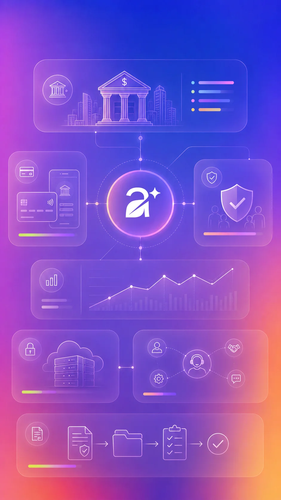 Acrion - Cabinet de conseil en IA, Data et transformation digitale pour la Banque, l’Assurance et les Services